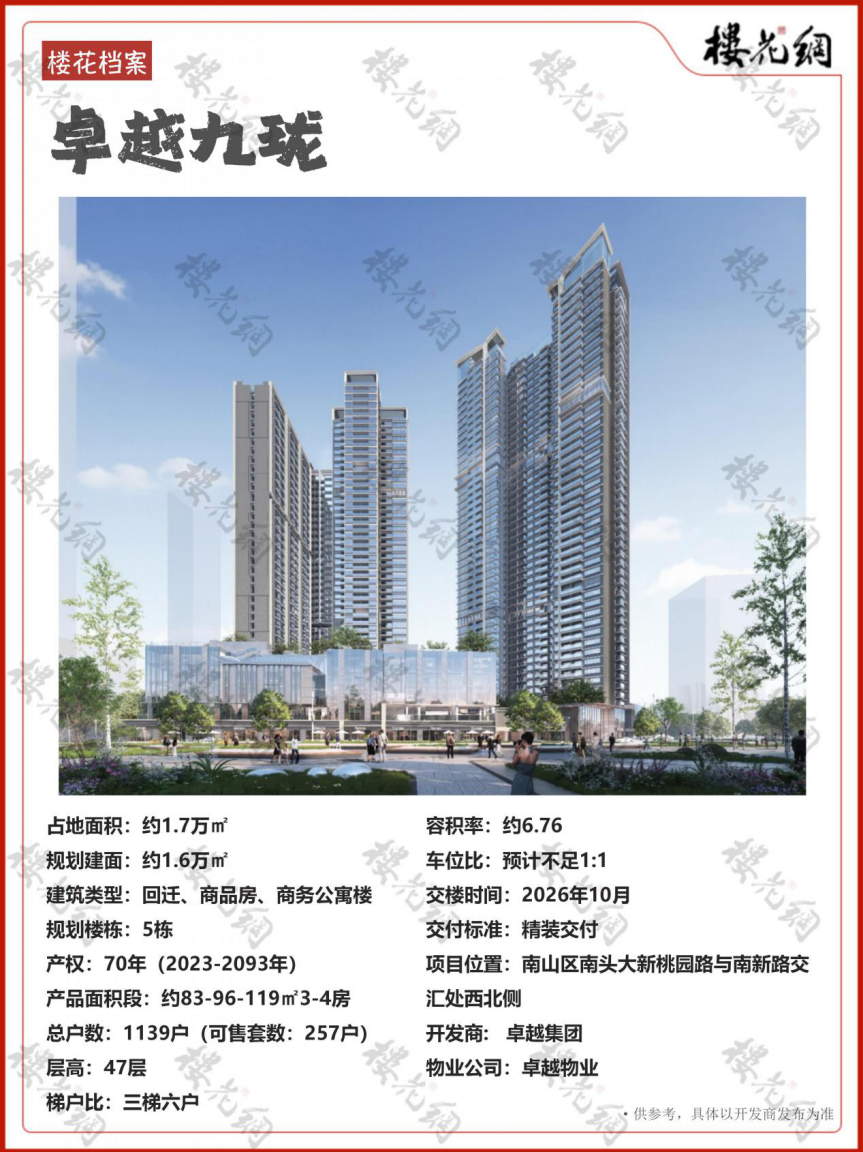 https://www.louhuar.com/shenzhen/index.php?m=content&c=index&a=show&catid=20&id=10649