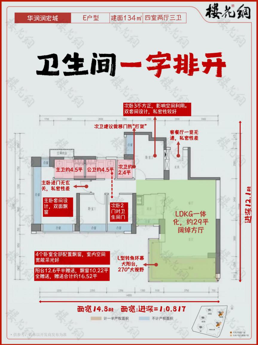 润宏城 | 华润要在光明建一座城(内附项目全方位解析) - 楼花网