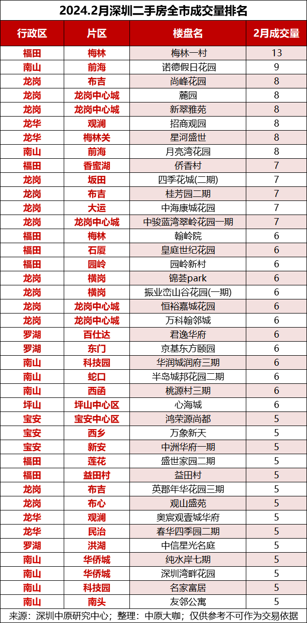 https://www.louhuar.com/shenzhen/index.php?m=content&c=index&a=show&catid=21&id=10671
