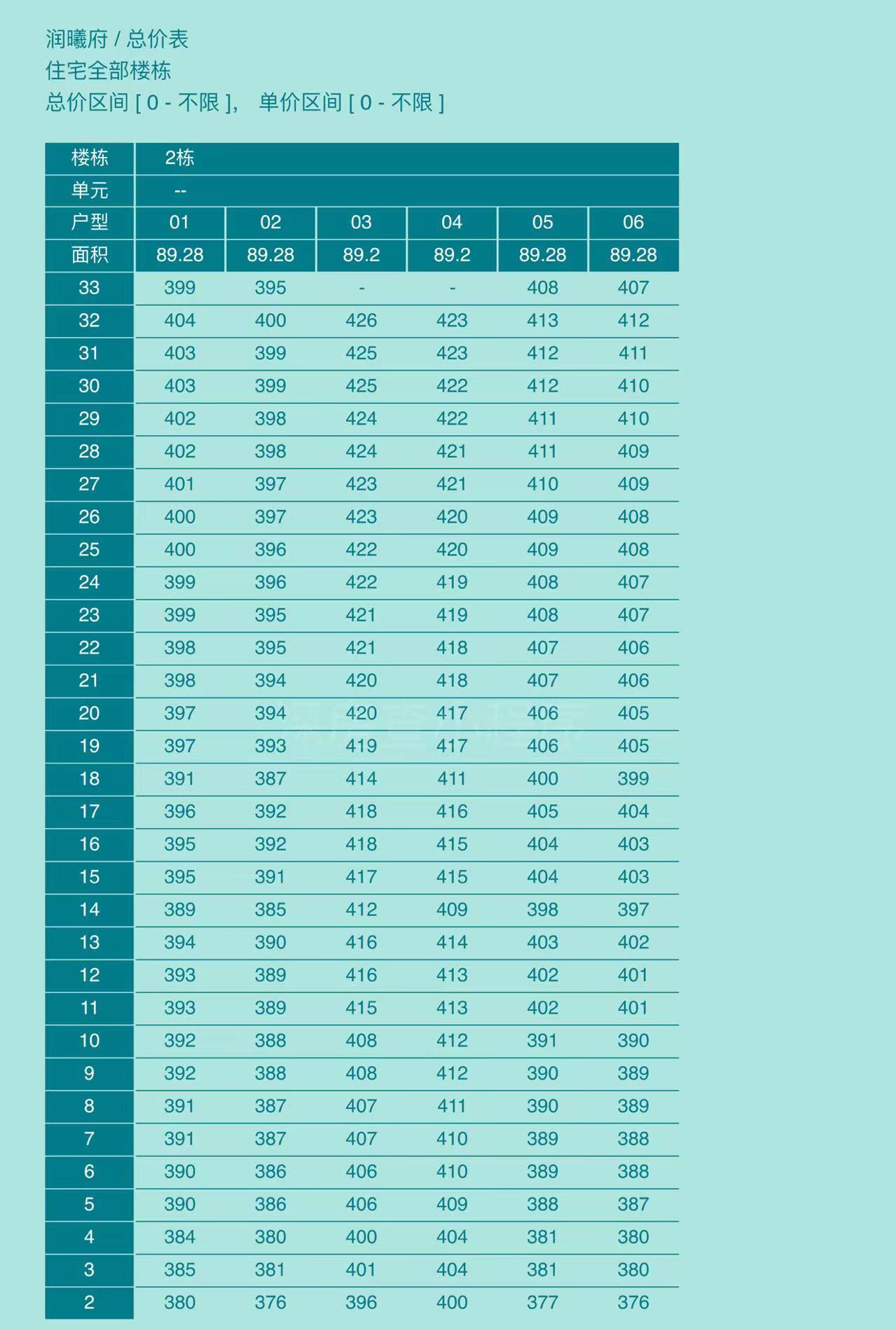https://www.louhuar.com/shenzhen/index.php?m=content&c=index&a=show&catid=20&id=10678