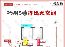 中建玖玥府79平户型：给小三房打了个样儿