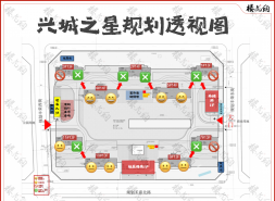兴城之星户型分布流出，270平只有14套