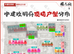 中建玖玥府顶楼曝光：退台式异形户型78套