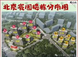 北京宸园首套房网签10.7万元/平米，较指导价打86折