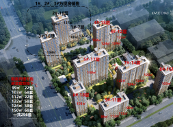 和光煦境现房降8000元/平米，玺悦朝阳将上线86套现房跟否？