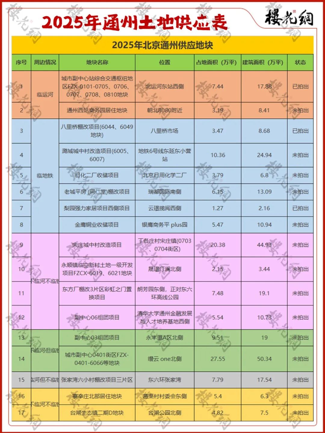 https://www.louhuar.com/show-20-11456-1.html