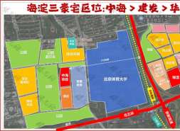 中海北京单价地王叠墅产品曝光：分上下叠