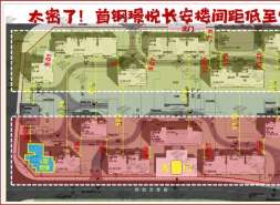 字少事大！北京严控“偷面积”了
