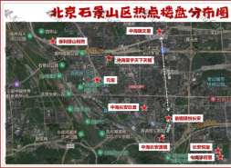 北京楼市，最后的阳台之战