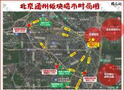 中建通州地王，出了一款神户型
