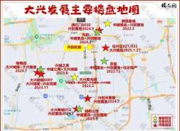 大兴区楼市，大户型之殇