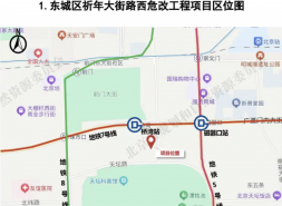 ​二环内土拍爆冷！东城祈年大街地块无人接盘，顶豪梦碎？​​