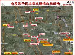 昌平楼市，一夜猛增三千套房