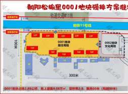 招商蛇口，抢跑北京东三环