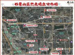 石景山楼市，有一对冤家