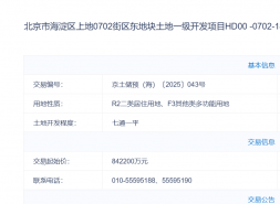 ​84亿起！海淀压轴土拍登场，科技园旁再添黄金地块​​
