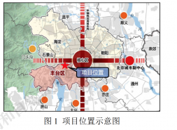 ​丰台新盘嘉棠璟樾规划曝光！南向通面宽阳台，面积红利依然在​​