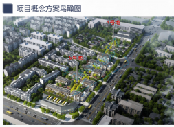 天坛旁地王争夺战：山东首富临阵弃权，北京城建20.28亿拿下北京新地王