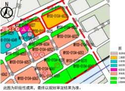 丰台地价，跌得太惨了