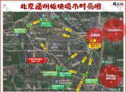 中海地产通州低价拿地，北京城建象征性举牌