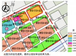 远郊地块又来了！密云新地楼面价仅7756元/㎡！