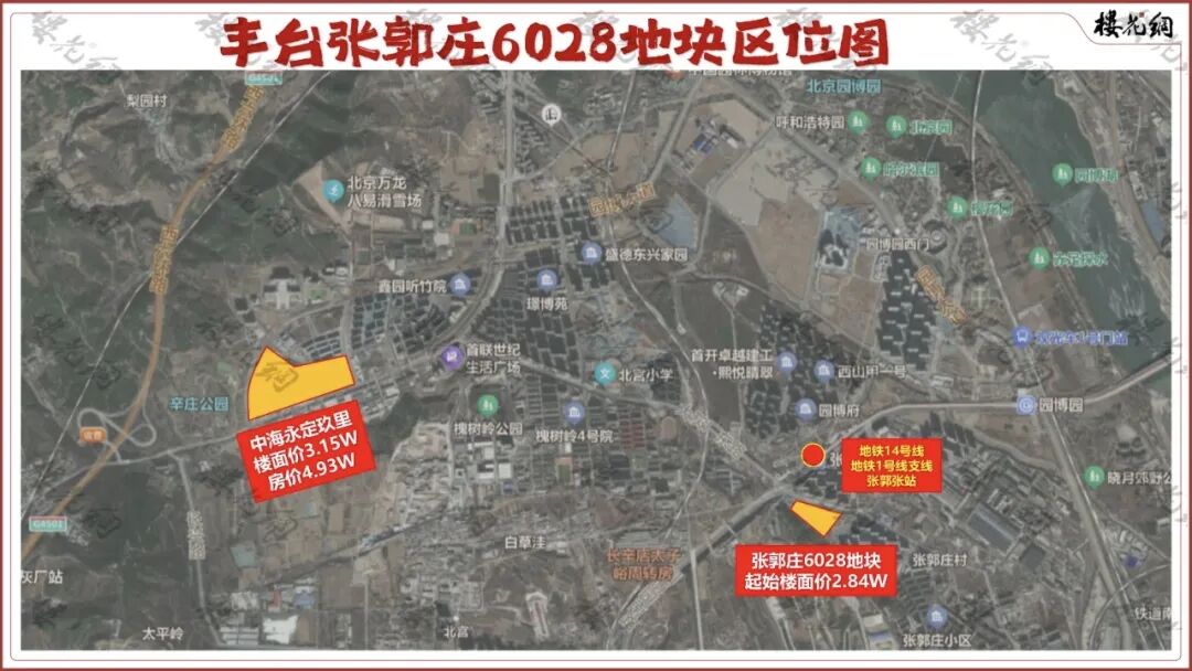 中建方程，占了小便宜