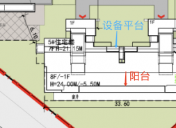 中建主城“国贤府”设计曝光！大门内退，丰台新盘格局生变！