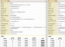 保利海淀豪宅东区4栋楼亮相，3月才公开案名