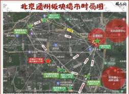 中海九棵树项目，强势的权益退线