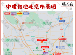 中建智地，画风突变