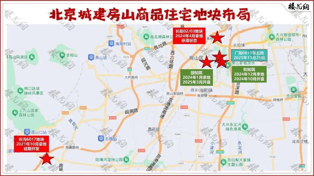 北京城建房山广阳城项目调规：砍掉商业，增加住宅