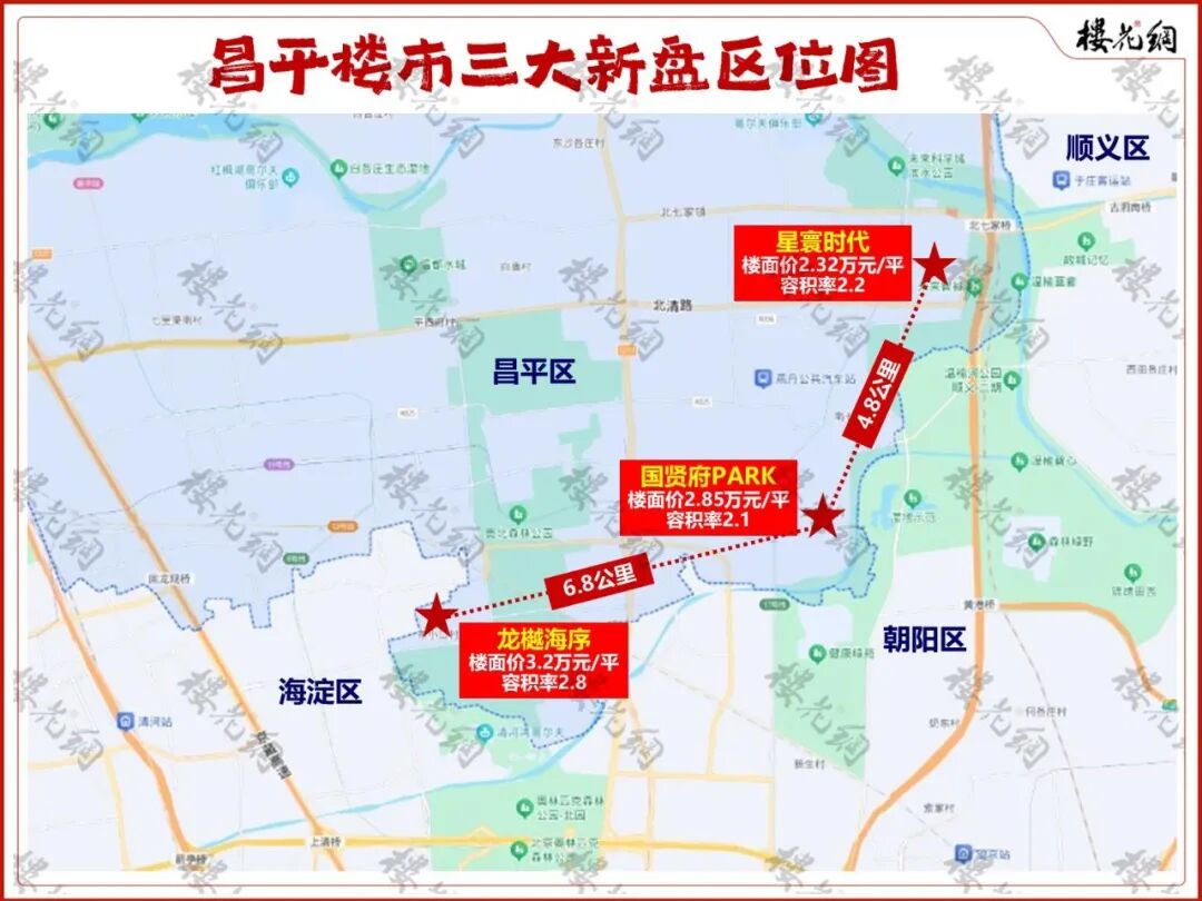 昌平楼市松绑，三大新盘送面积有点疯狂