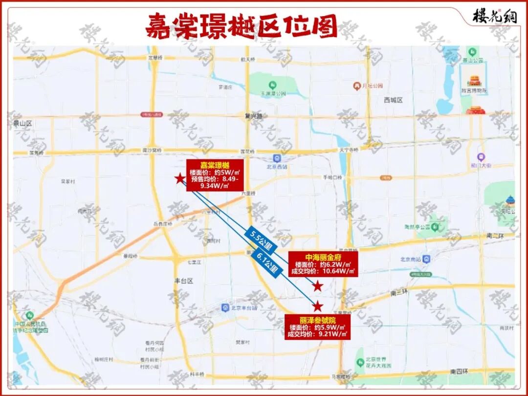丰台楼市，接力赛开始了