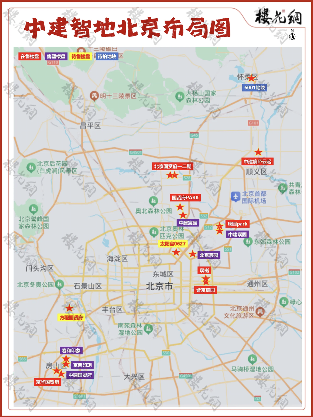 中建方程，走了一条捷径