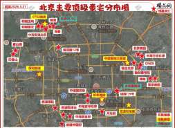 北京豪宅断档，有人窃喜了