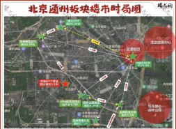 北京通州，一个神盘来了