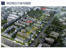 北京城建天坛旁绝版地块将投资28.7亿，住宅仅1.75万方！