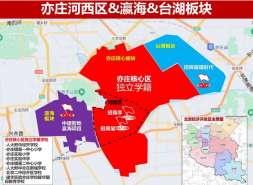 亦庄楼市核心区，与瀛海的“确定性”博弈