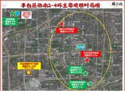 丰台豪宅，集体感谢保利
