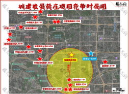 北京城建，内战一触即发
