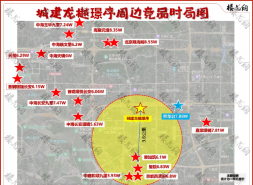 北京城建龙樾璟序，把土地用到极致