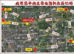 华润置地昌平新盘，背刺了北清橡树湾