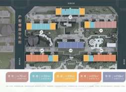 中铁工投·青云国樾：顺义新盘