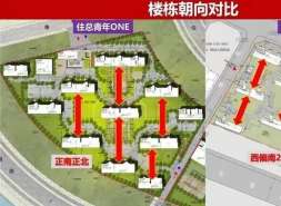 青年ONE序：顺义“负公摊”洋房二代，防火挑檐卷出新高度