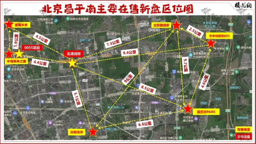 华润置地，重塑昌平楼市