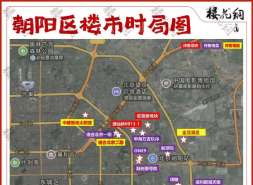 中海新城高溢价夺地，酒仙桥老业主赚翻了