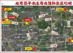 华润置地，重塑昌平楼市