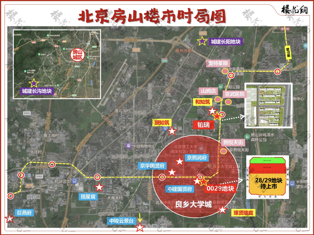 北京房山楼市，有好戏看了