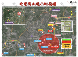 北京房山楼市，有好戏看了