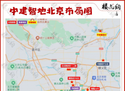 ​中建智地，巧妙地过关了